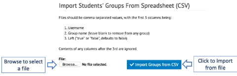A screenshot of the Import Groups from CSV section on the Groups tab, with tags to the browse and import buttons